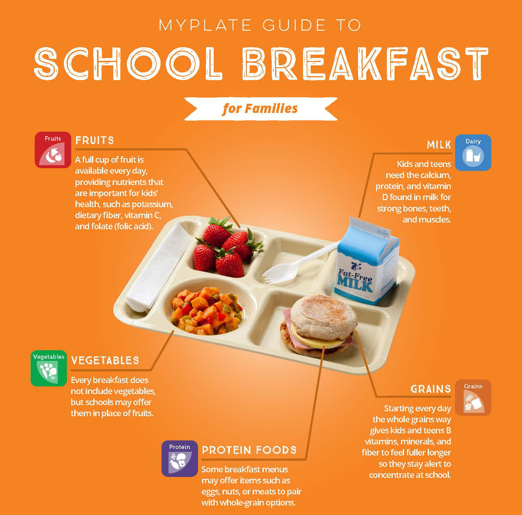 School Breakfast (2016).jpeg